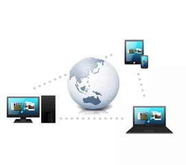 高薪急聘物流電商高級(jí)Java軟件開(kāi)發(fā)工程師（上海徐匯）