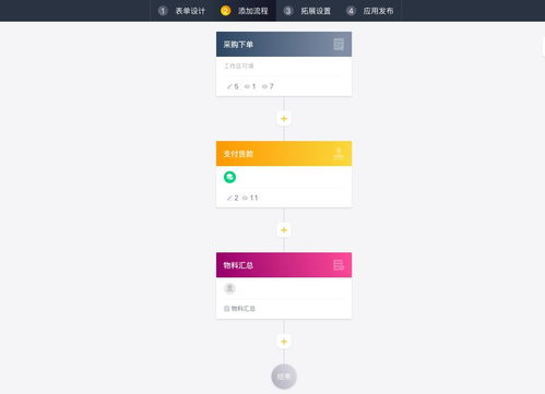 如何選擇企業(yè)管理軟件開(kāi)發(fā)公司 關(guān)鍵考量與建議